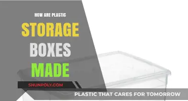 From Raw Materials to Organization: The Journey of Plastic Storage Boxes