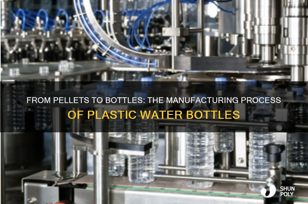 how are plastic watter bottles manufactured
