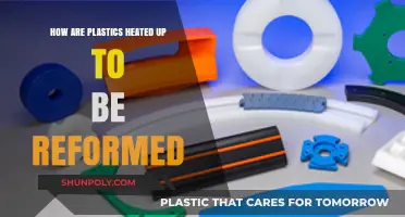 The Art of Thermal Plastic Reformation: A Comprehensive Guide
