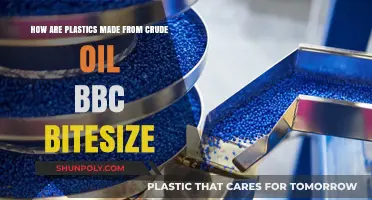 From Crude to Plastic: Understanding the Transformation Process