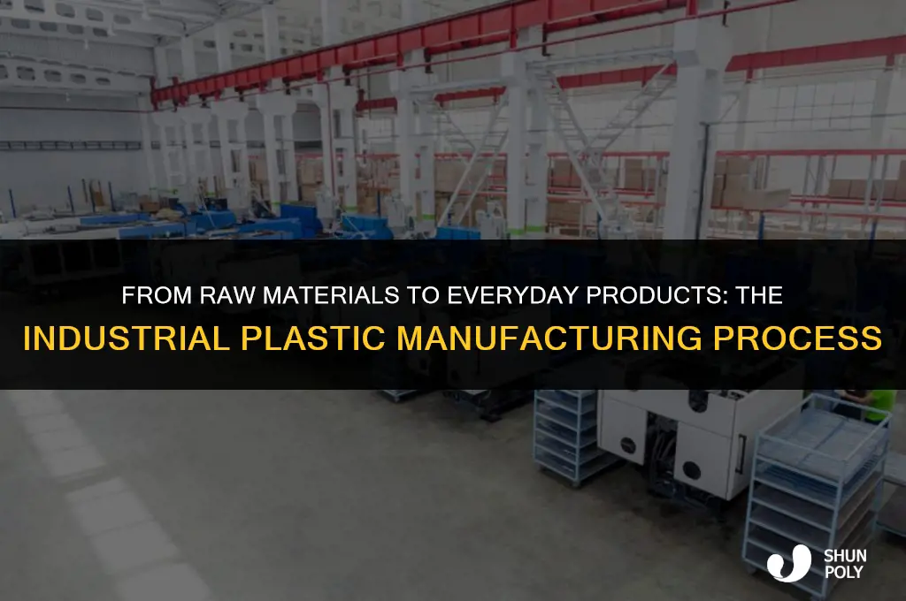 how are plastics made industrially