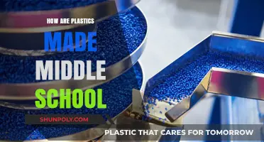From Petroleum to Plastic: A Middle School Guide to Polymer Production
