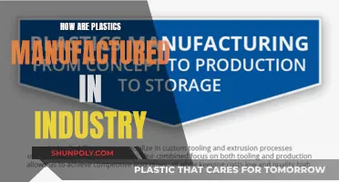 The Evolution of Plastic Manufacturing Processes