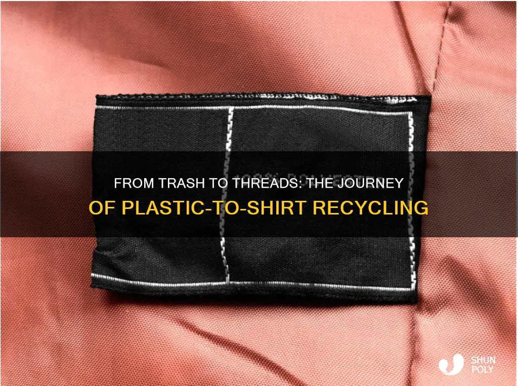 how are plastics recycled into shirts