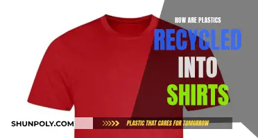 The Evolution of Plastic: From Waste to Wearable Shirts