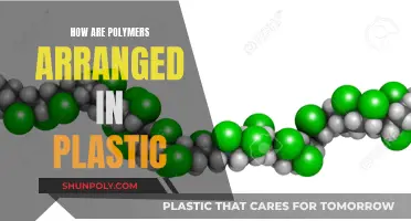 Arrangement of Polymers in Plastics: Understanding the Structure