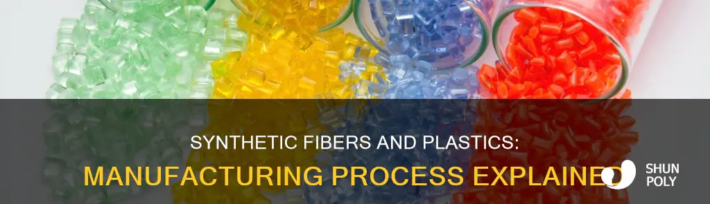 how are synthetic fibers and plastic manufactured