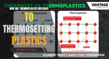 Thermoplastics vs. Thermosetting Plastics: What's the Real Difference?
