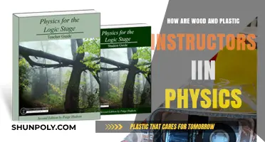 Exploring the Intricacies: Wood and Plastic in Physics Education