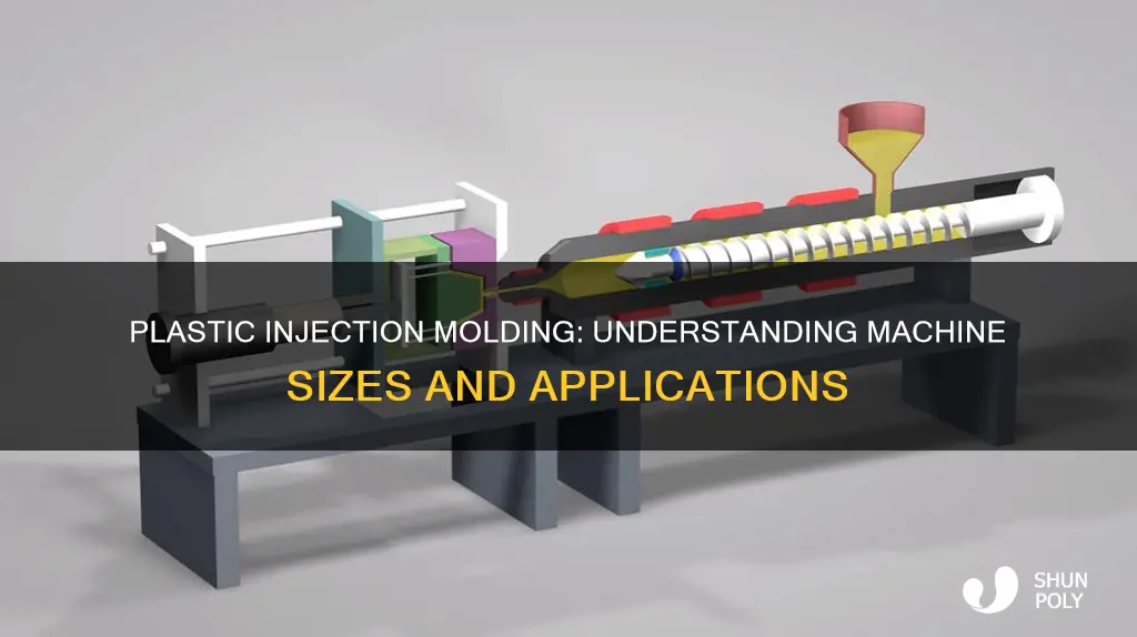 how big are plastic injection molding machines