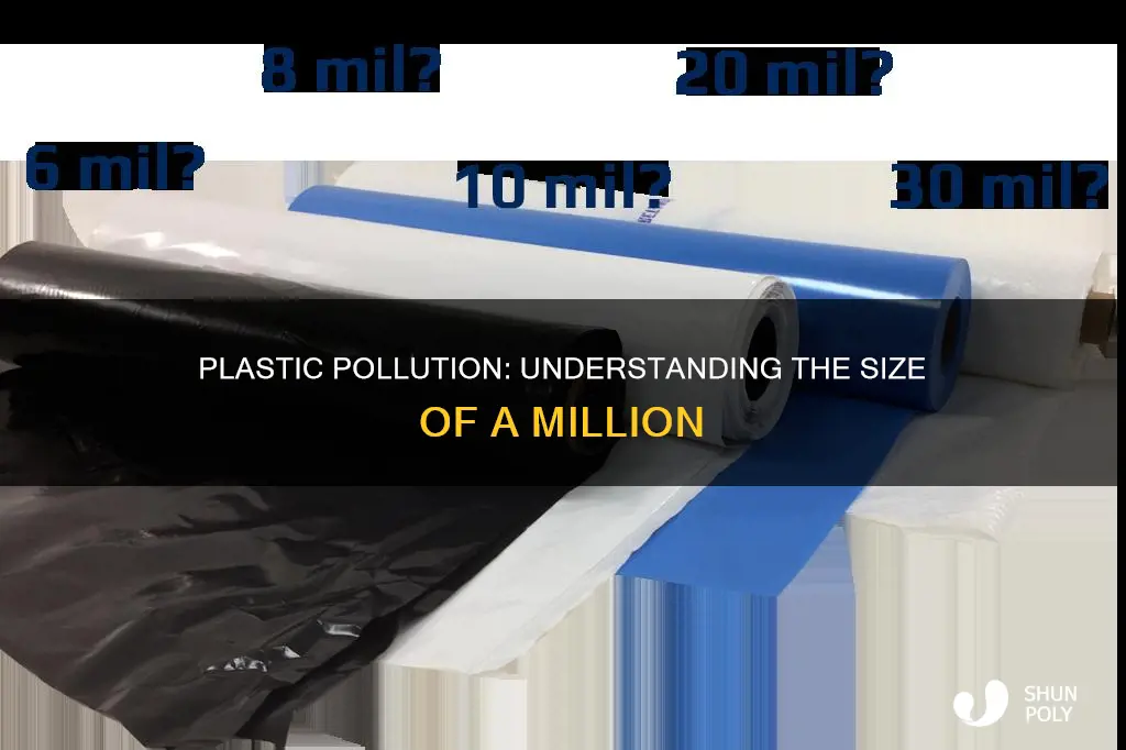 how big ia a mil for plastic