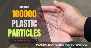 A staggering amount: 100,000 plastic particles' true size