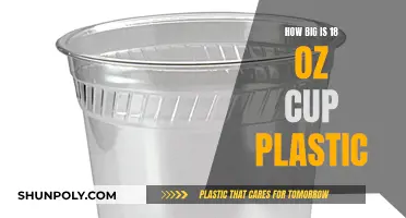 Plastic Cup Size: Understanding the 18 Ounces