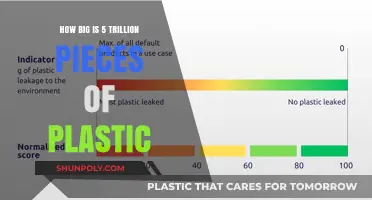 The Astonishing Scale of Plastic Pollution: 5 Trillion Pieces and Counting