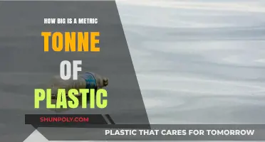 Understanding the Scale: A Metric Tonne of Plastic in Perspective
