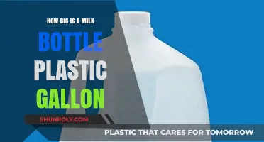 Milk Bottle Plastic Gallon Size: Dimensions and Capacity Explained