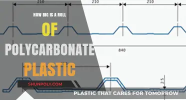 Unrolling the Facts: Understanding Polycarbonate Plastic Sheet Sizes