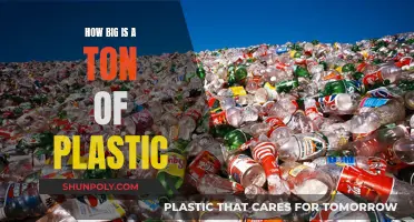 Plastic Pollution: A Ton of Devastation