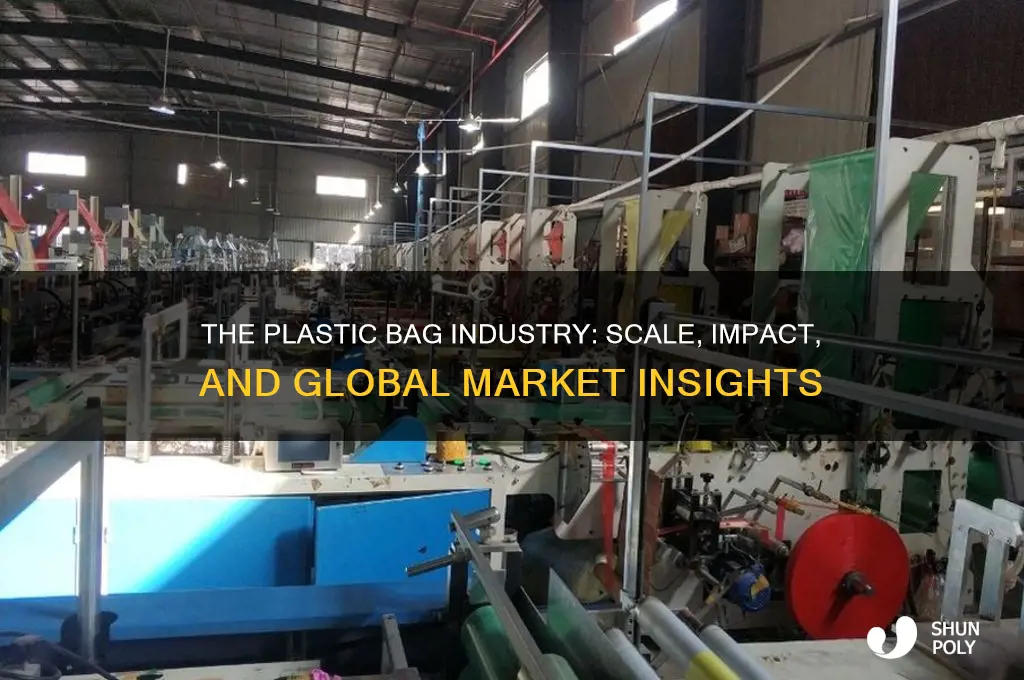 how big is the plastic bag industry