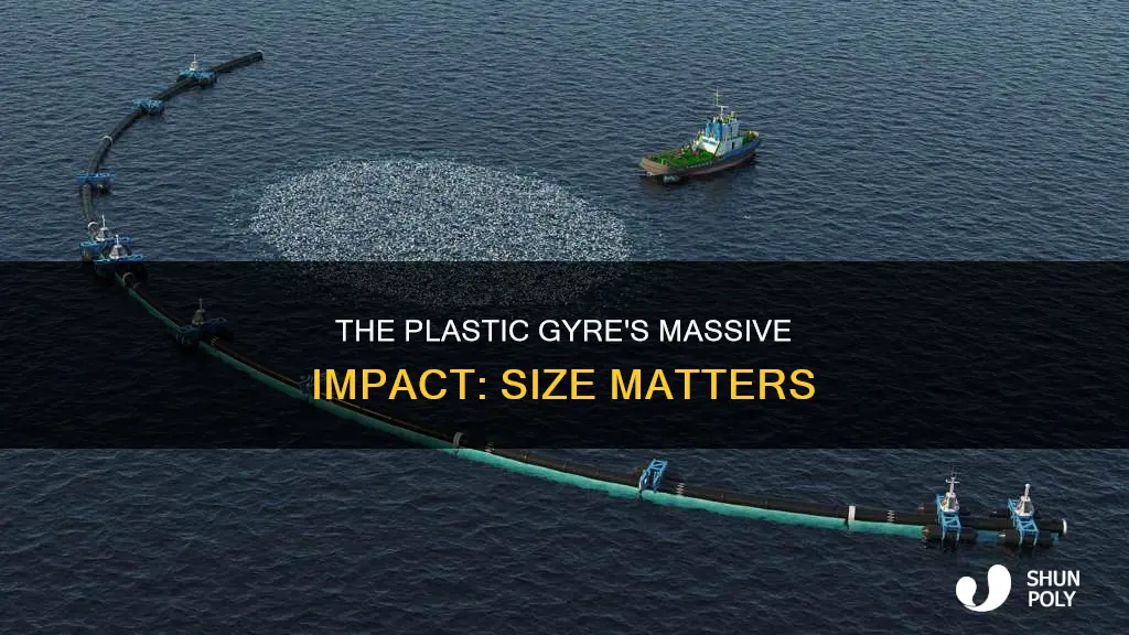 how big is the plastic gyre