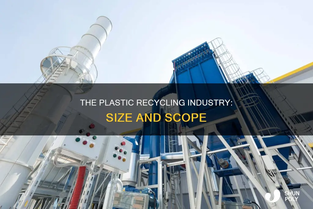 how big is the recycled plastic industry