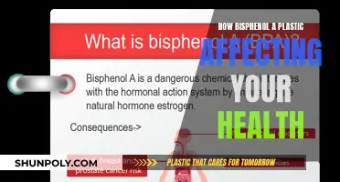 BPA Plastics: Harmful Health Impact Revealed