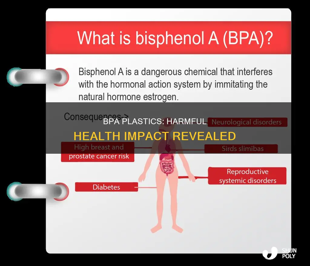 how bisphenol a plastic affecting your health