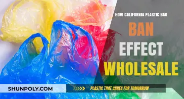 California's Plastic Bag Ban: Impact on Wholesale Operations and Costs