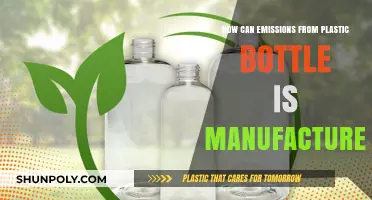 Reducing Environmental Impact: Understanding Emissions from Plastic Bottle Manufacturing