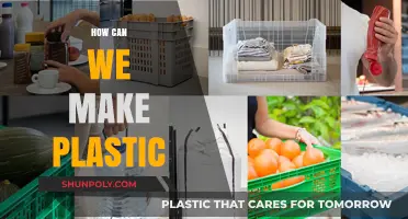Innovative Approaches to Sustainable Plastic Production