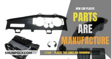 Car Plastic Parts: Manufacturing Process Explained