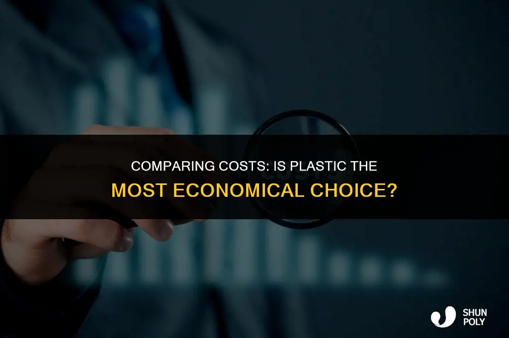 how cheap is plastic compared to other materials