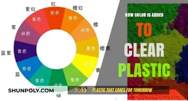 Adding Color to Clear Plastic: Techniques and Processes Explained