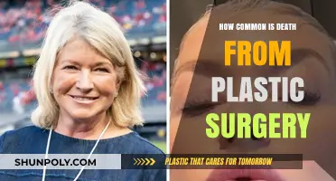 Plastic Surgery Fatalities: Uncovering the Risks and Realities