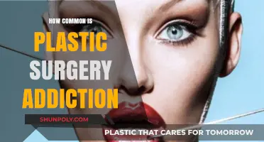 Plastic Surgery Addiction: Uncovering the Prevalence and Psychological Impact