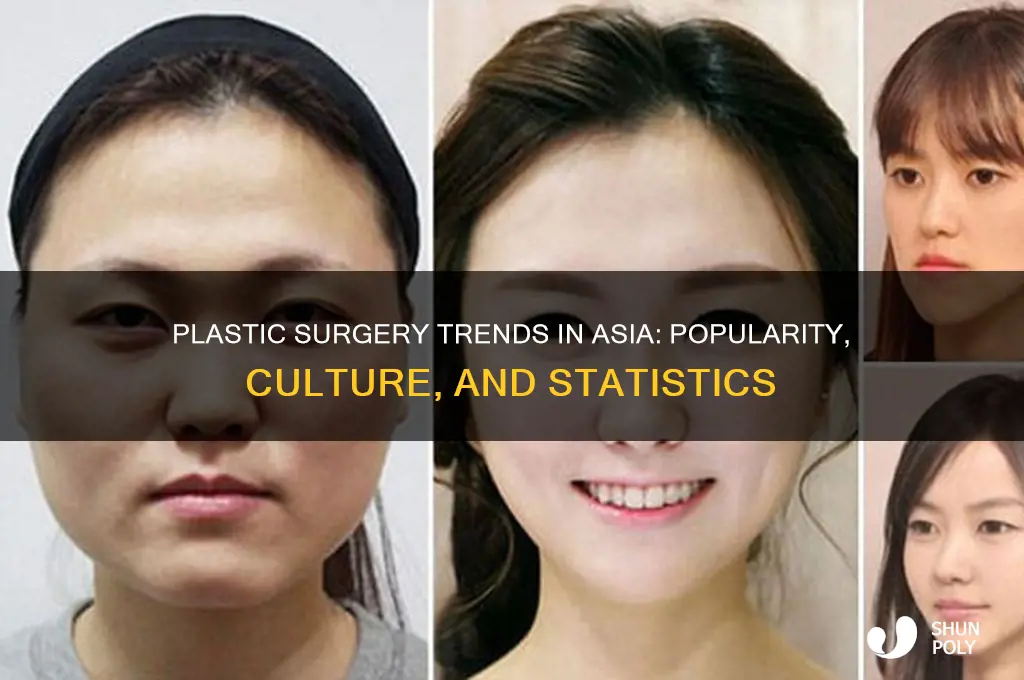 how common is plastic surgery in asia