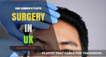 Plastic Surgery Trends: How Common Are Procedures in the UK?