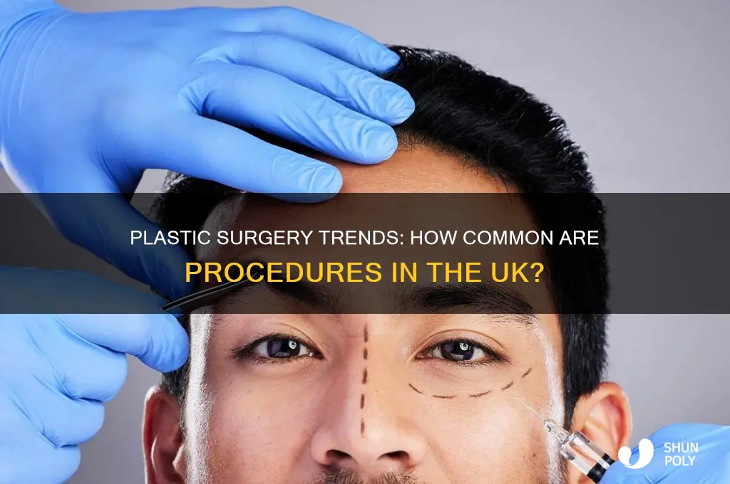 how common is plastic surgery in uk