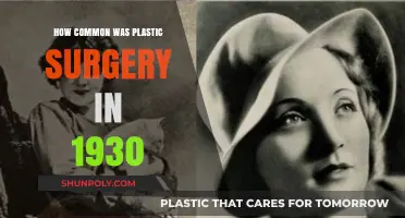 Plastic Surgery in the 1930s: A Rare or Emerging Trend?