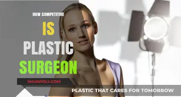 The Fierce Competition in Plastic Surgery: A Surgeon's Perspective