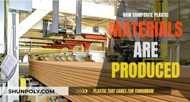 The Evolution of Composite Plastic Production