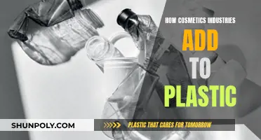 Cosmetics' Plastic Problem: Industry's Ugly Secret