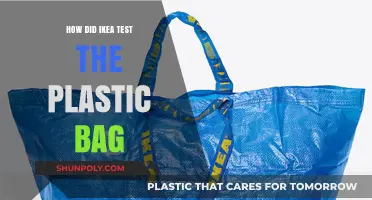 IKEA's Innovative Testing Methods for Plastic Bag Durability