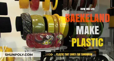 Leo Baekeland's Revolutionary Invention: The Creation of Plastic Explained