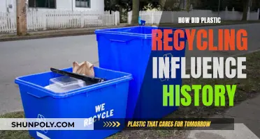 Plastic Recycling: Historical Impact and Influence