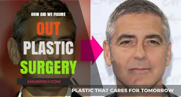 Unveiling the Evolution: How Plastic Surgery Transformed Through History