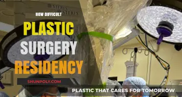 The Challenges and Demands of Plastic Surgery Residency Explained