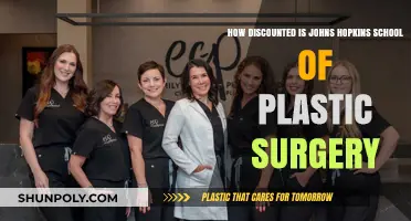 Johns Hopkins Plastic Surgery School: Unveiling Discounts and Opportunities