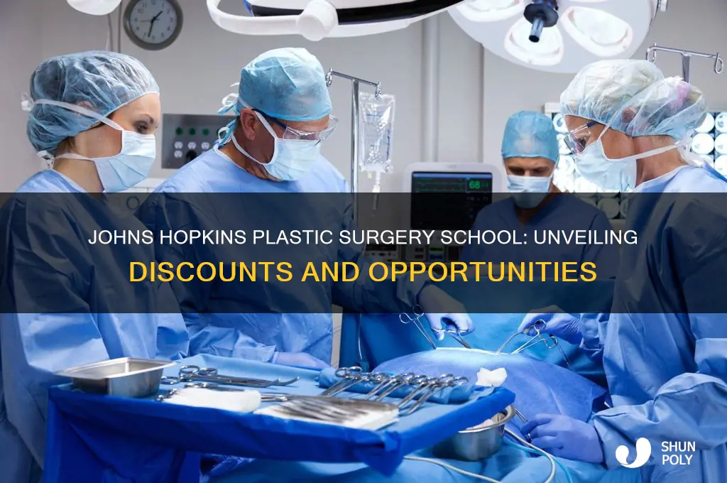 how discounted is johns hopkins school of plastic surgery
