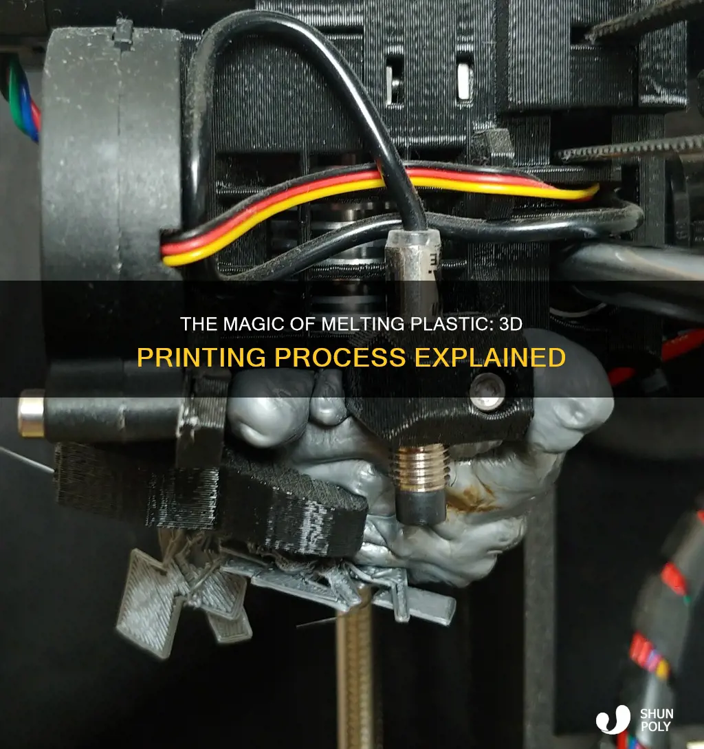 how do 3d printers melt plastic